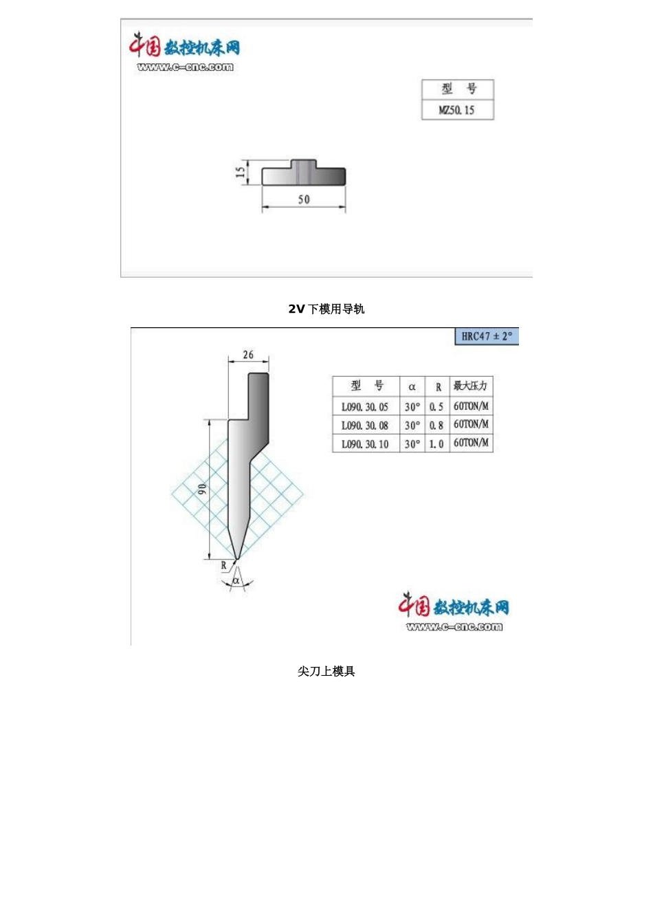 数控折弯机工作原理和使用方法档_第2页