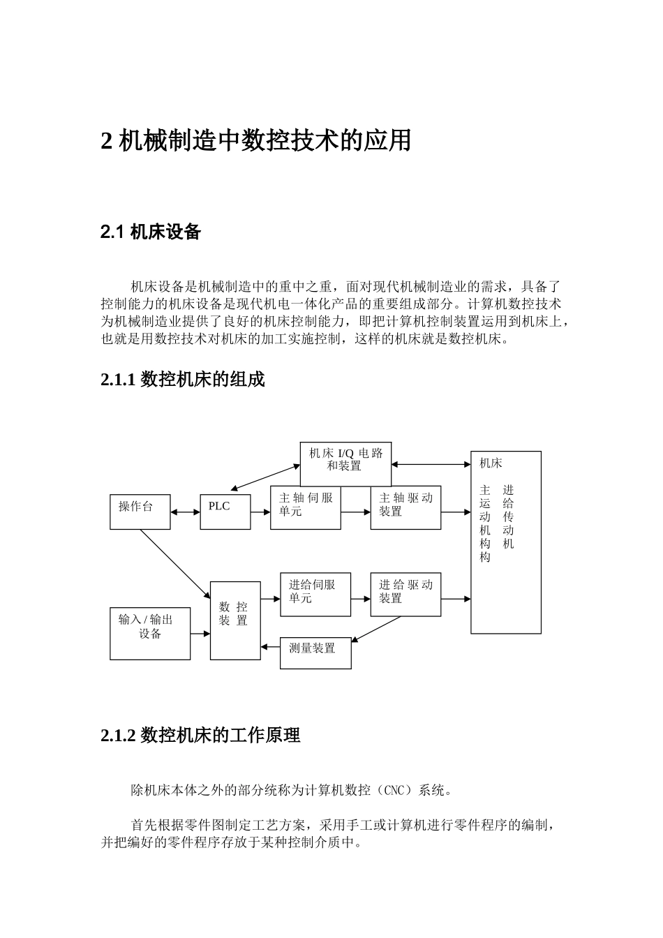 数控技术在制造业中的应用_第2页