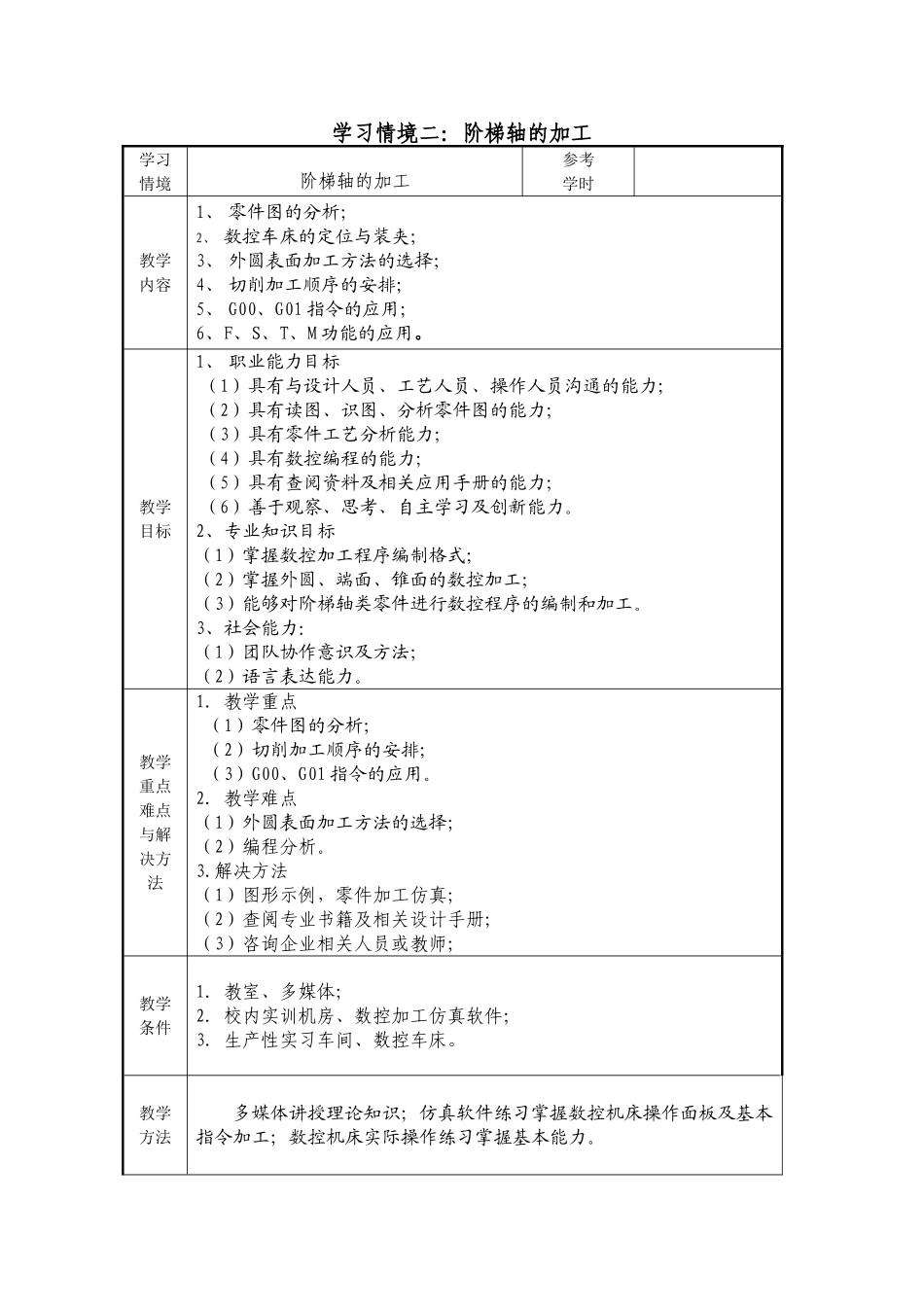数控工艺与编程车项目二教案_第1页