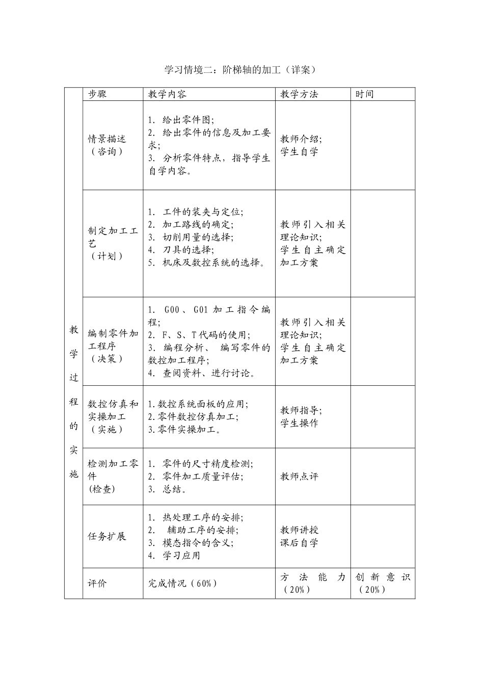 数控工艺与编程车项目二教案_第2页