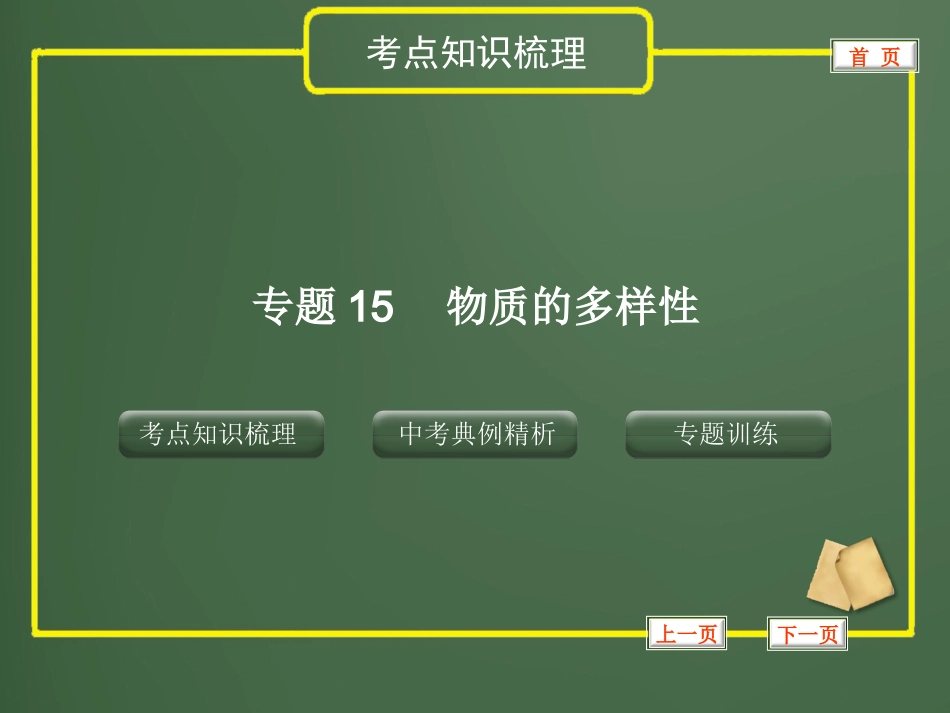 专题15物质的多样性_第1页
