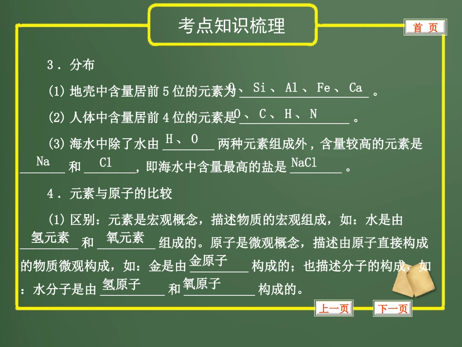 专题15物质的多样性_第3页