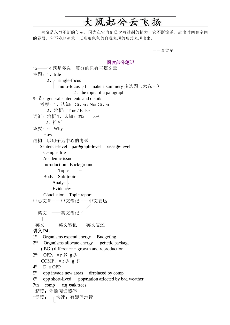 Xeikmm托福写作专项 阅读和作文笔记_第1页