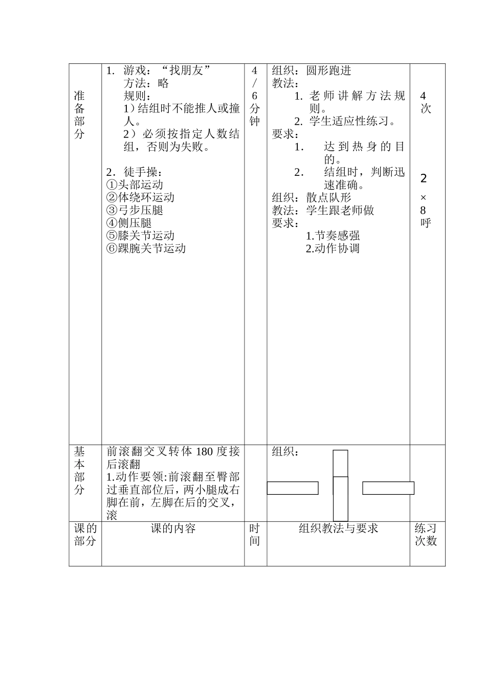 五年级前滚翻转体180度接后滚翻课时教学计划1_第2页