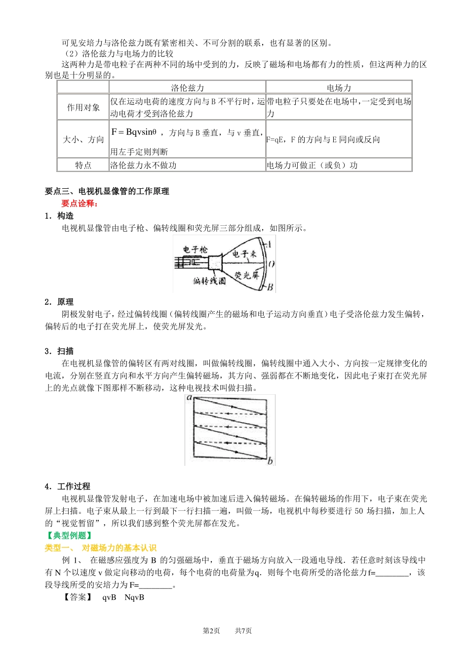 磁场对运动电荷的作用力基础_第2页