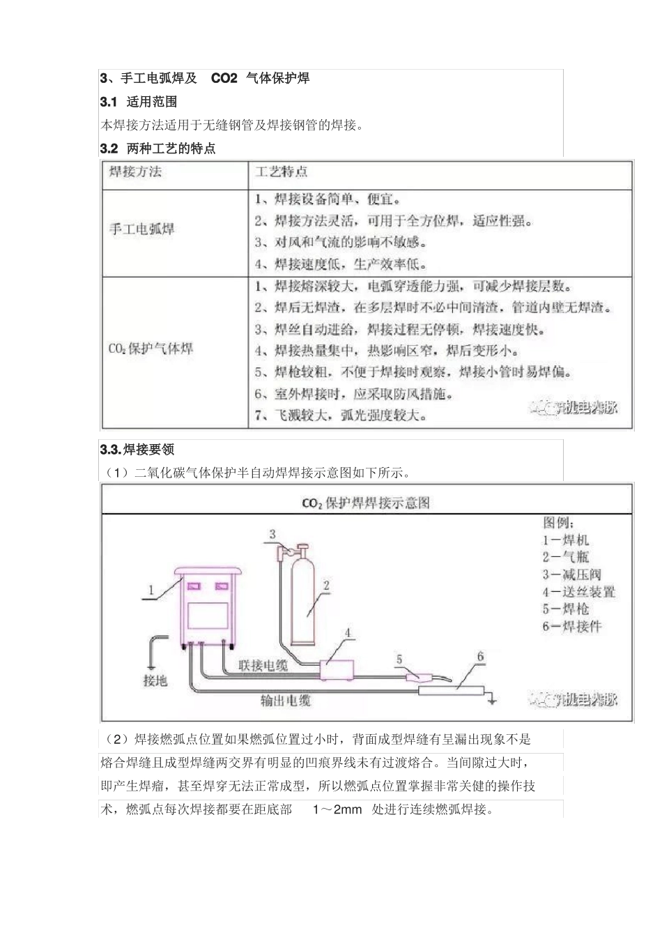 管道焊接施工工艺标准_第3页