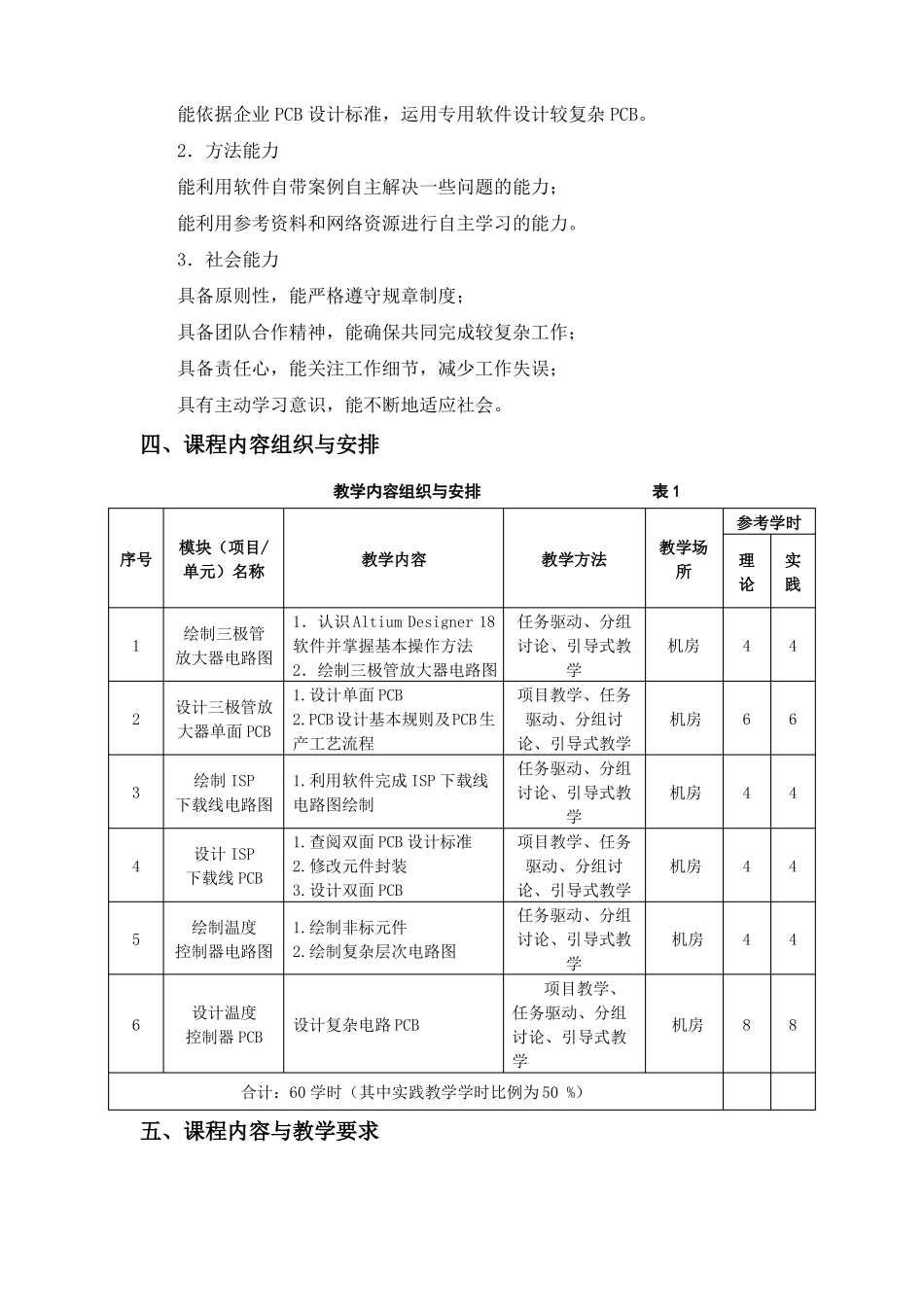 PCB设计与制作课程标准_第2页
