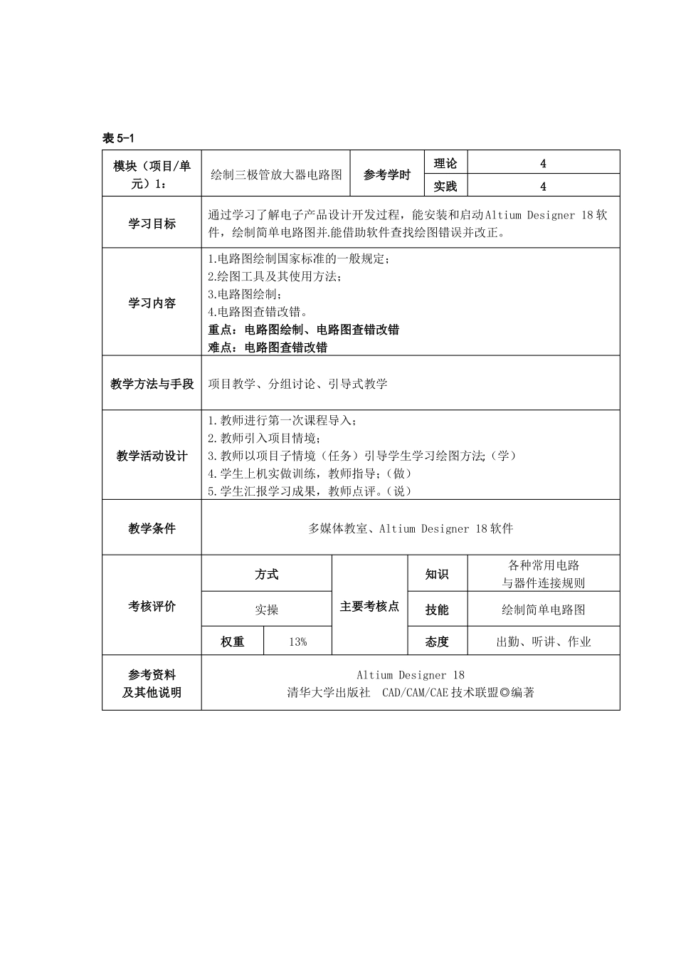 PCB设计与制作课程标准_第3页