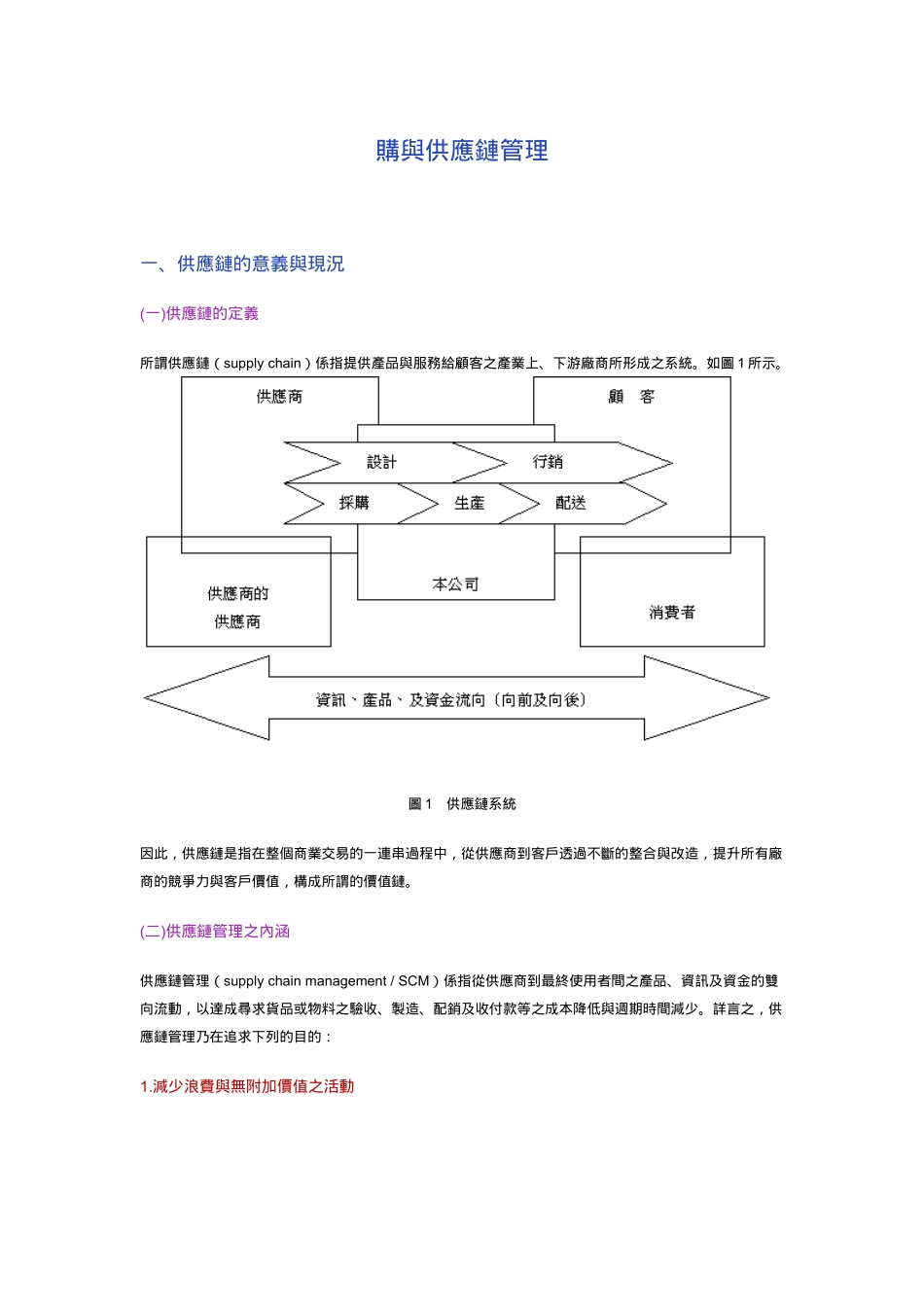 采购与供应链管理关系讲解_第1页