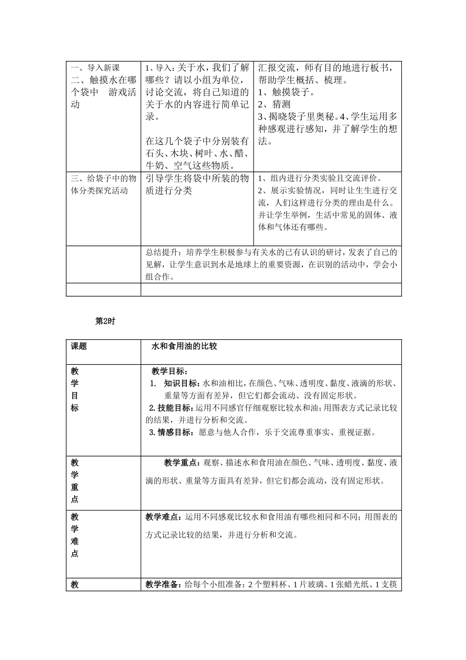 教案-三年级上册第四单元__水和空气_第2页