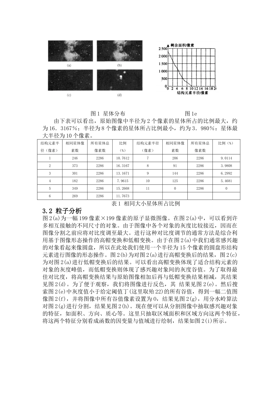 数学形态学在图像分析中的应用_第3页