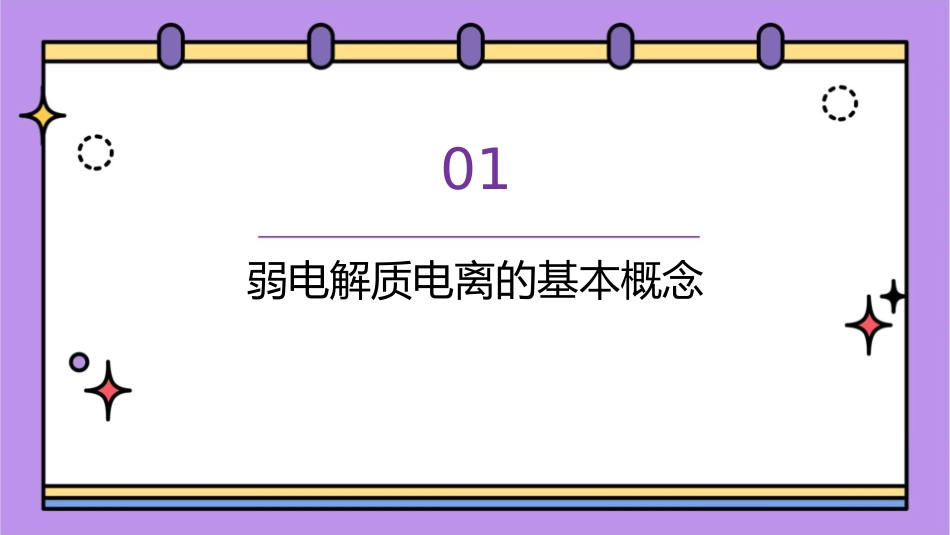 弱电解质的电离课件_第3页