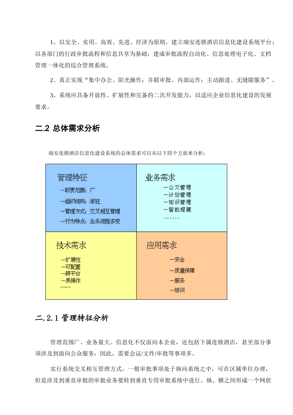 酒店信息化建设方案设计_第2页