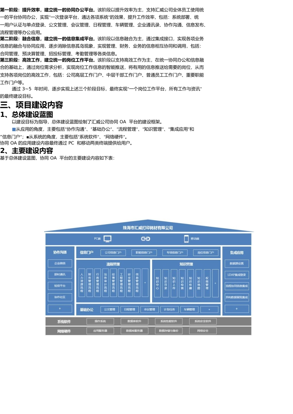 泛微OA项目汇报方案(DOC43页)_第2页