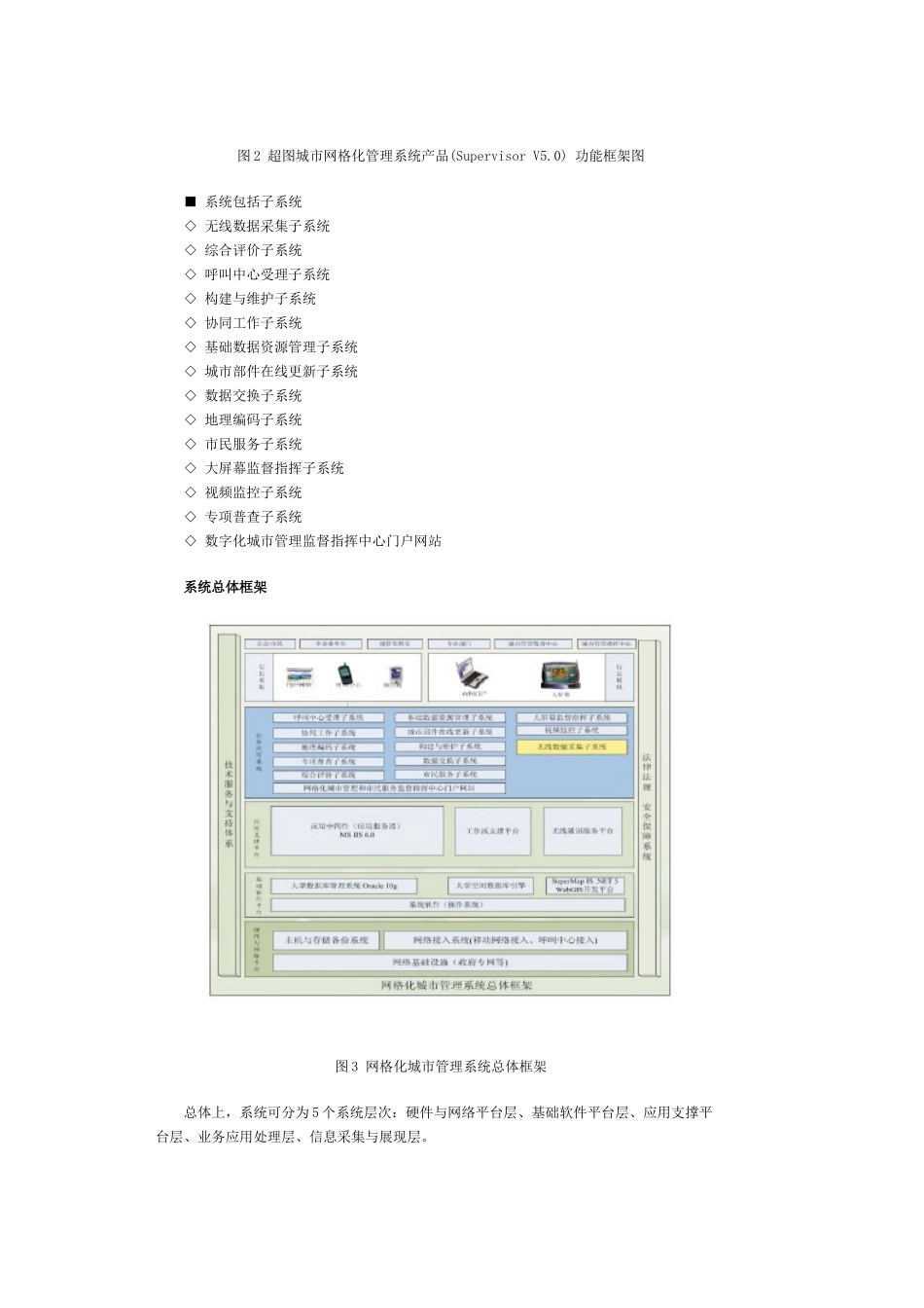 数字化城市管理 解决方案 Supervisor V5_第2页