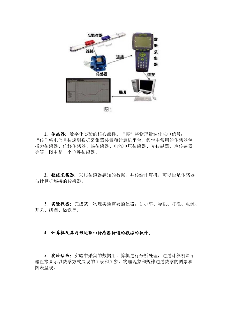 数字化实验在物理教学中应用的实践与思考_第2页