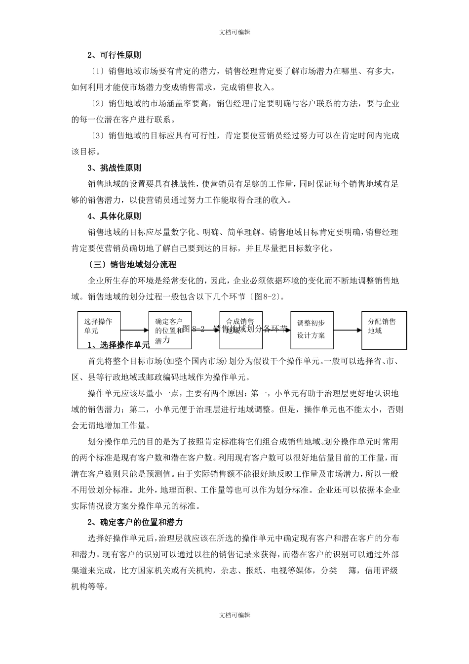 销售区域管理_第2页