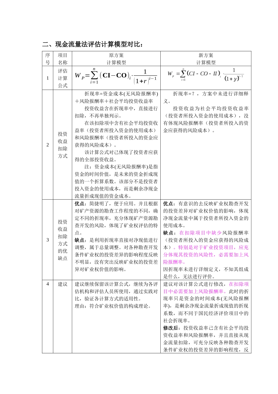收益途径评估方法相关问题分析-收益途径评估方法相关_第2页