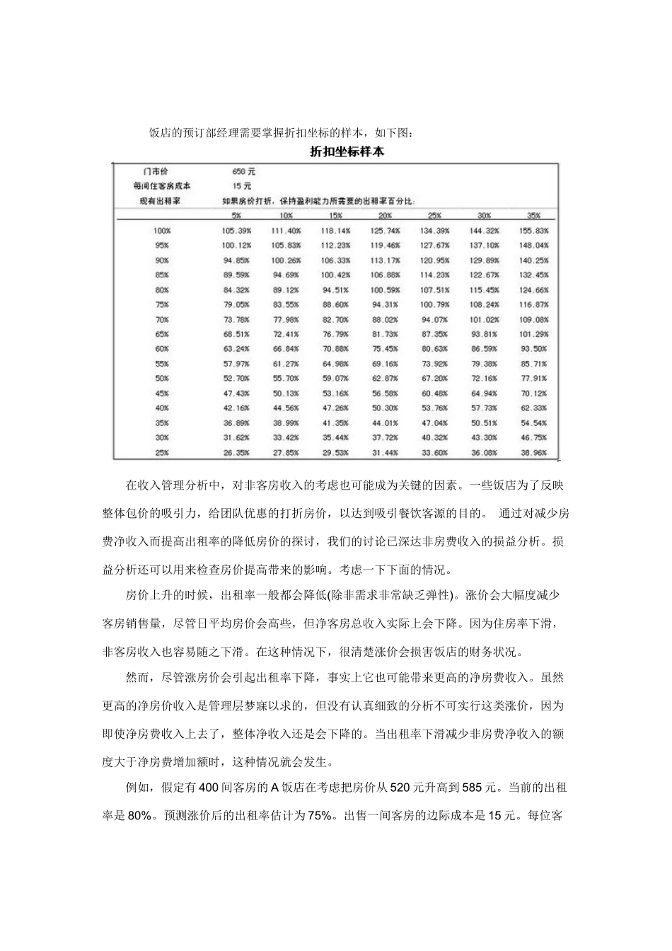 收入管理(Revenue Management)最后两公式解读_第2页