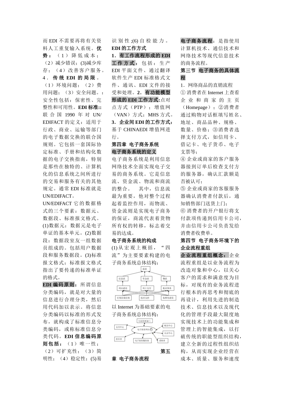 电子商务模式与战略_第2页
