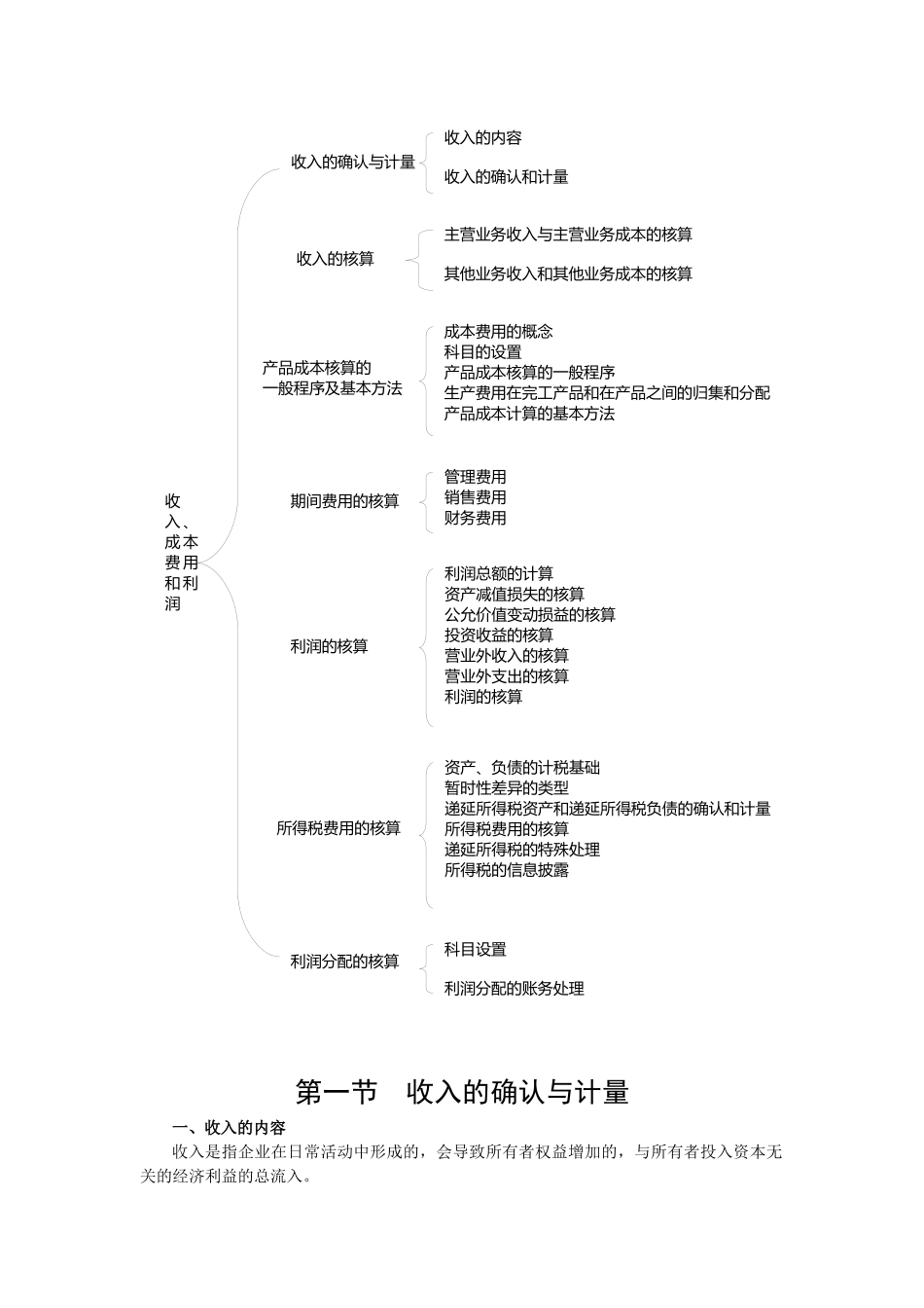 收入、成本费用和利润完整版_第2页