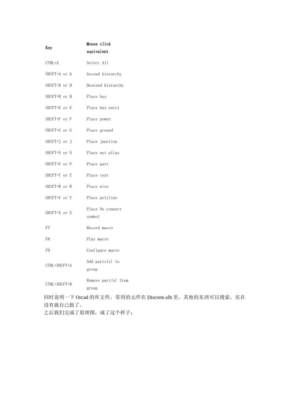 orcad+powerpcb精彩教程_第3页