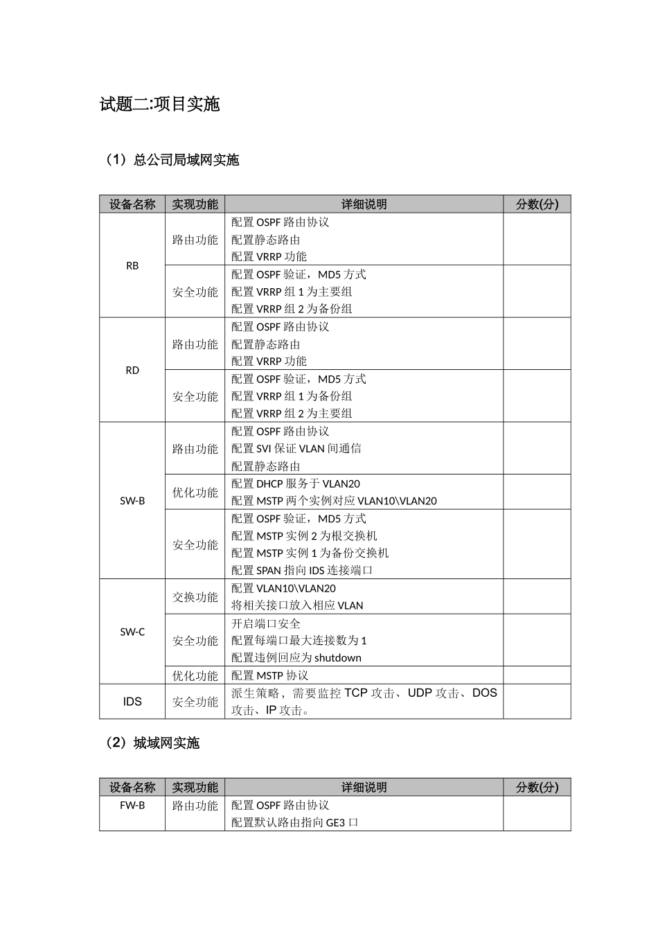 XXXX年信息安全技术应用模拟试题_第3页