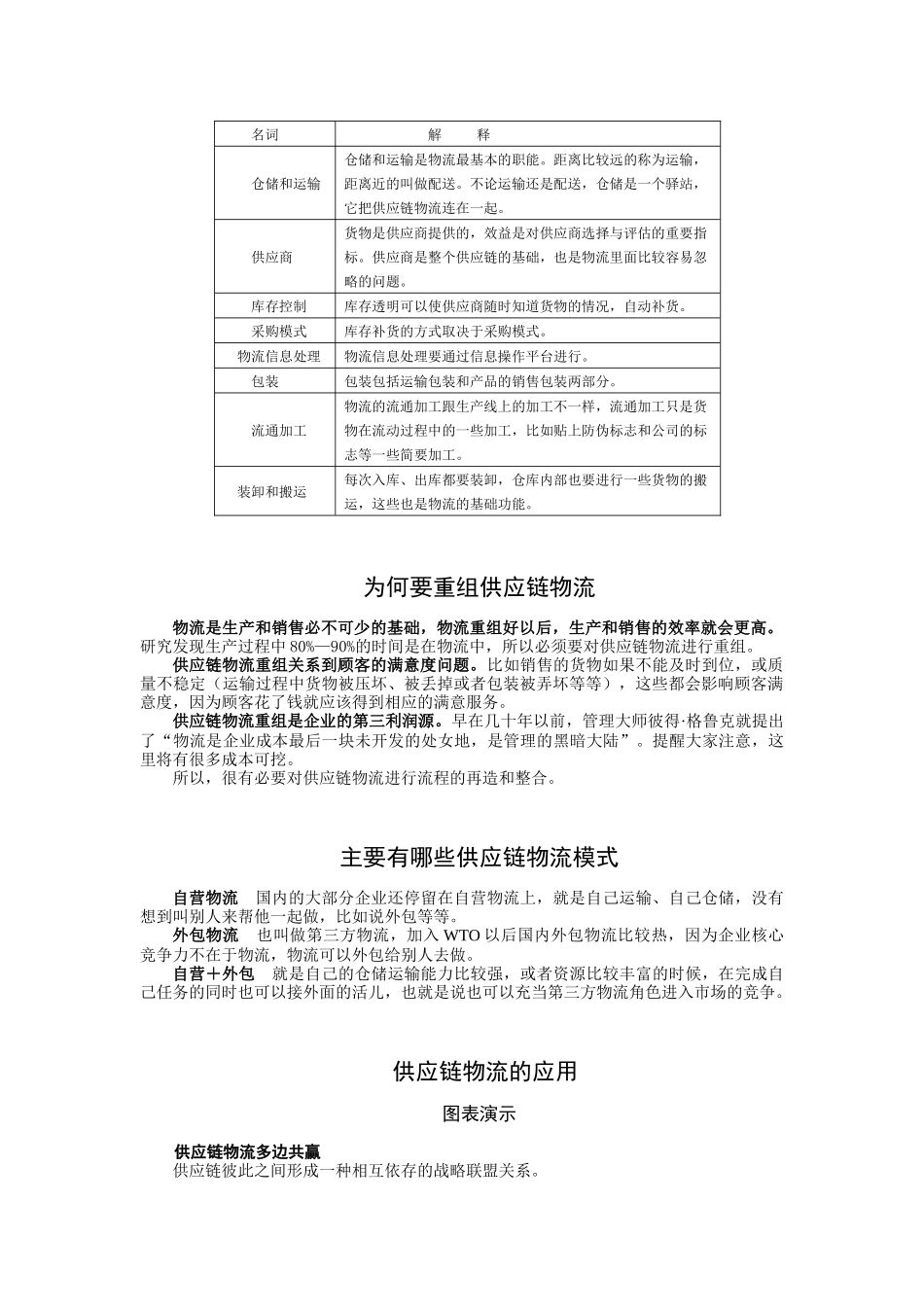 供应链物流模式培训讲义_第2页