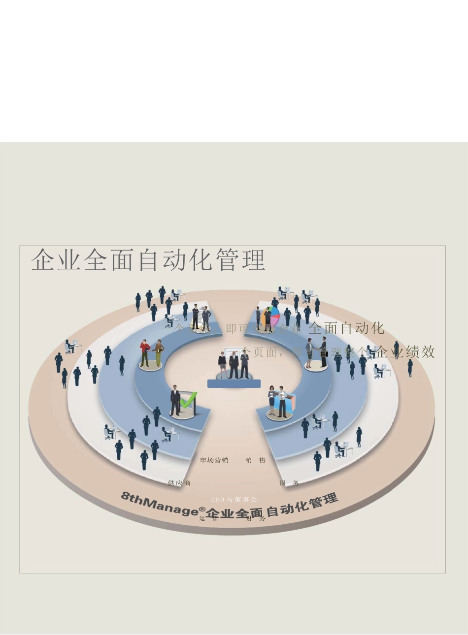 浅谈企业全面自动化管理_第1页