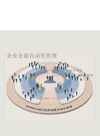 浅谈企业全面自动化管理