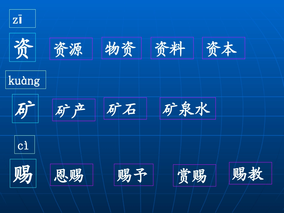 只有一个地球 (3)_第3页