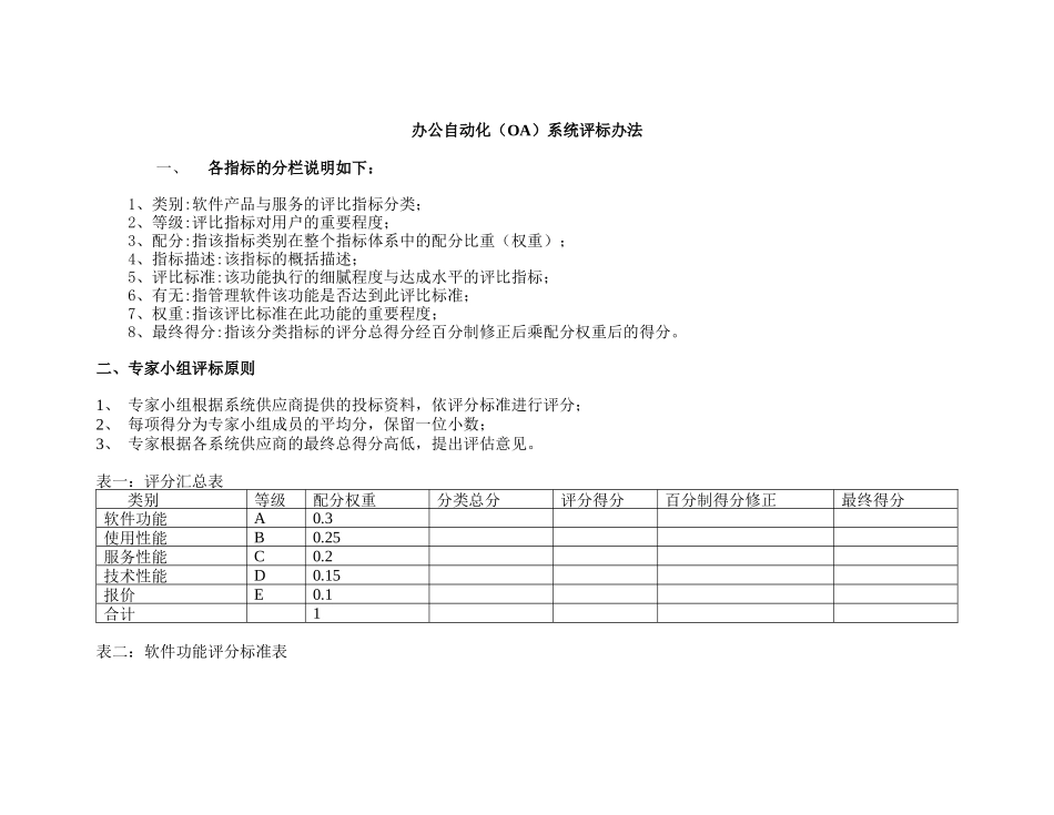 办公自动化(OA)系统评审标准_第2页