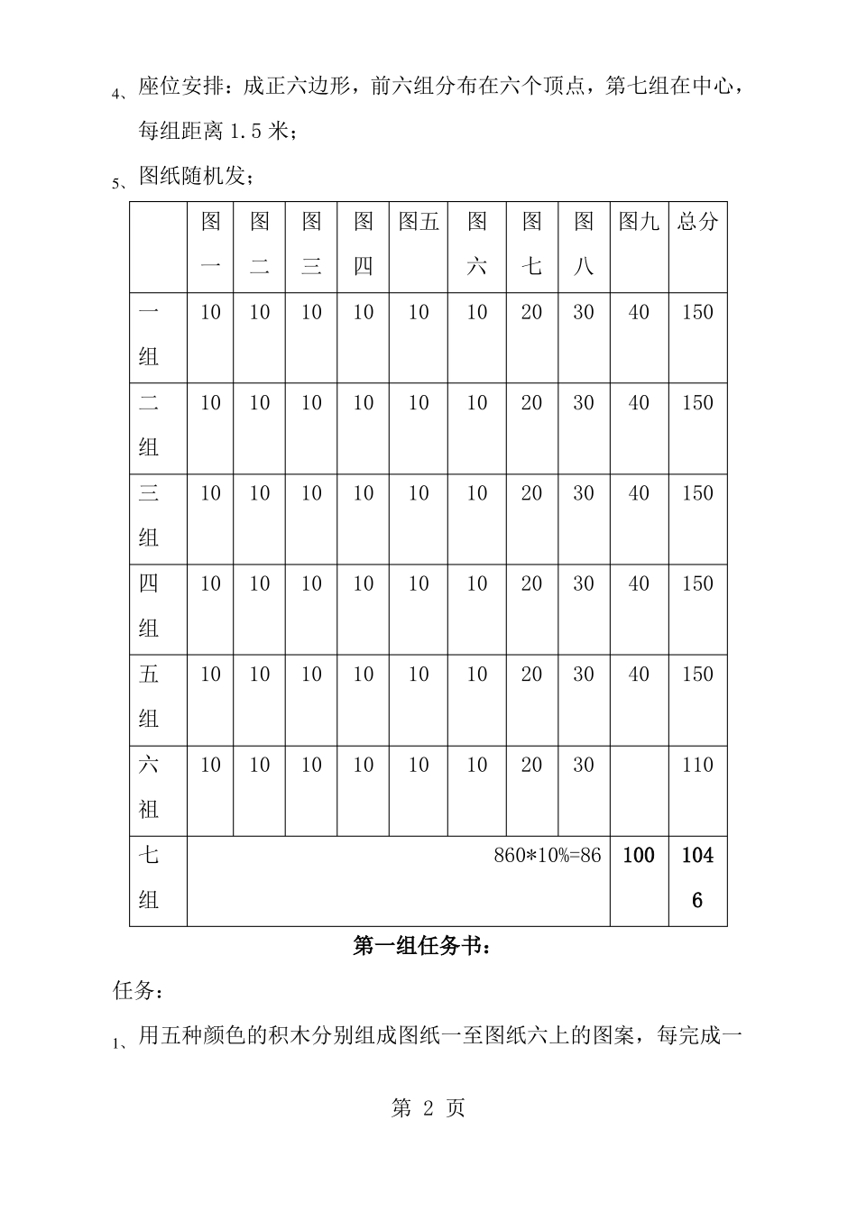 团队七巧板详细操作_第2页