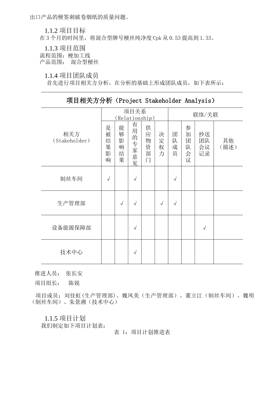 提高梗丝纯净度过程能力指数(六西格玛评审版)_第2页