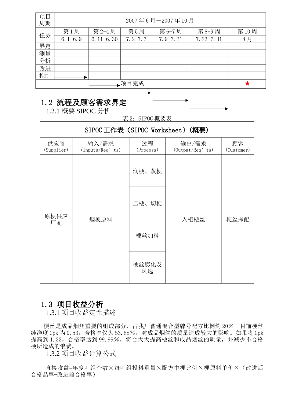 提高梗丝纯净度过程能力指数(六西格玛评审版)_第3页
