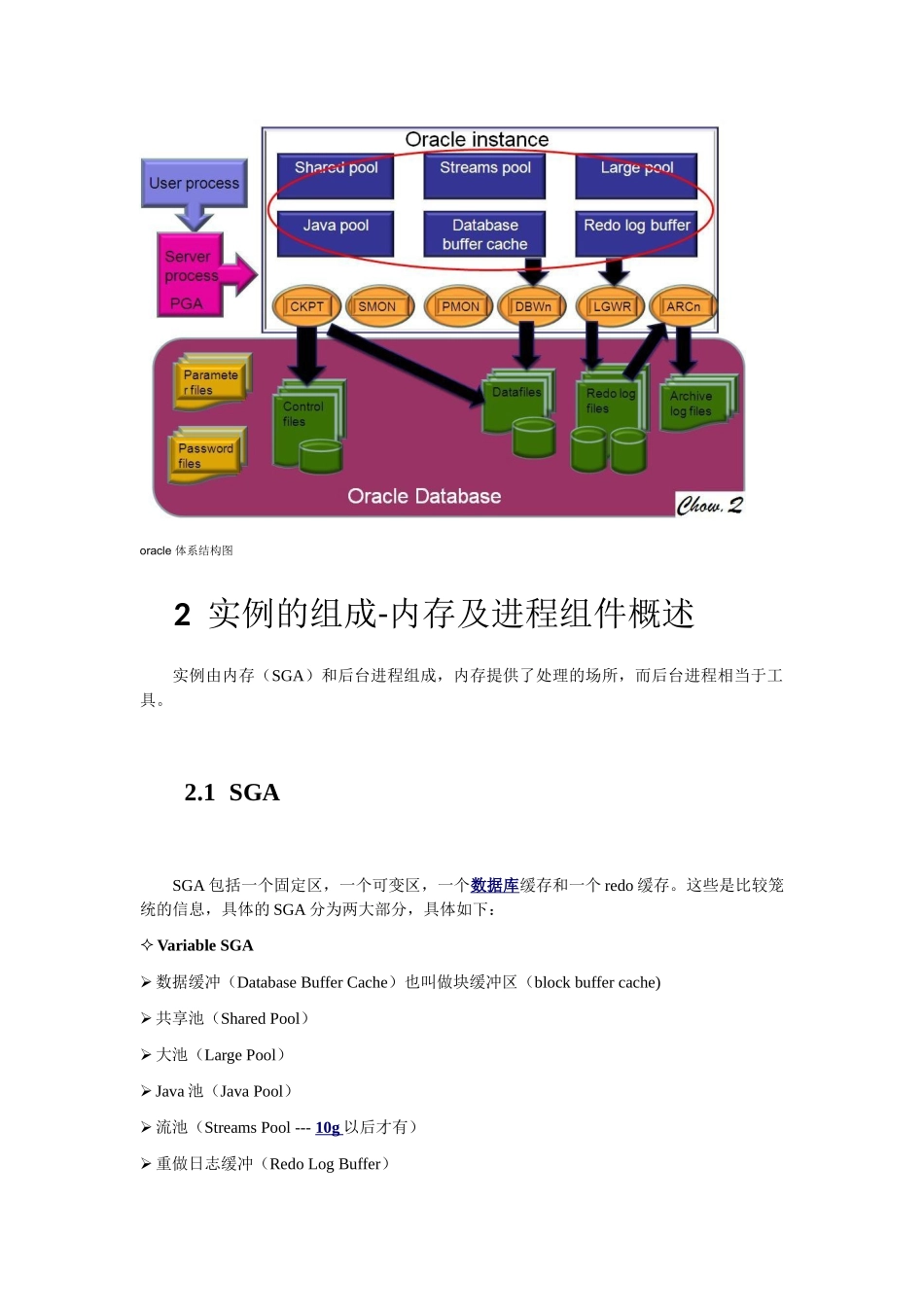 Oracle blog study_第2页