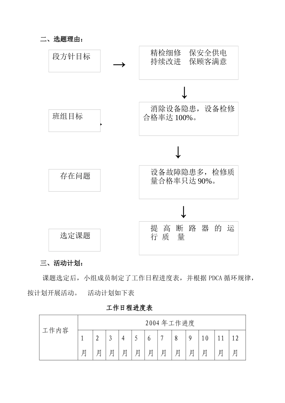 提高断路器的运性质量_第2页