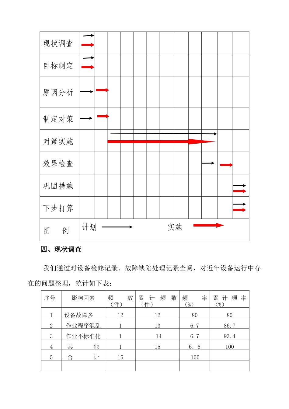 提高断路器的运性质量_第3页
