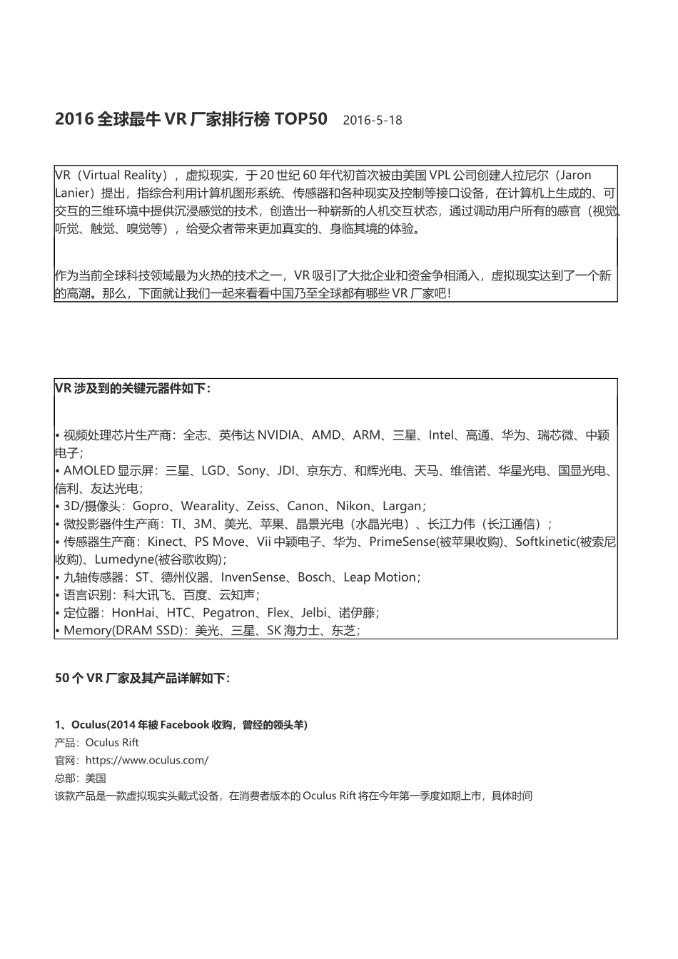 XXXXVR企业Top50_第1页