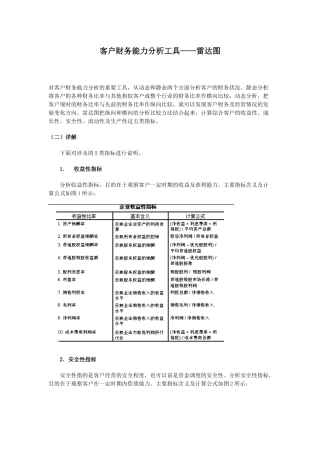 提高客户财务能力分析的绝佳方法