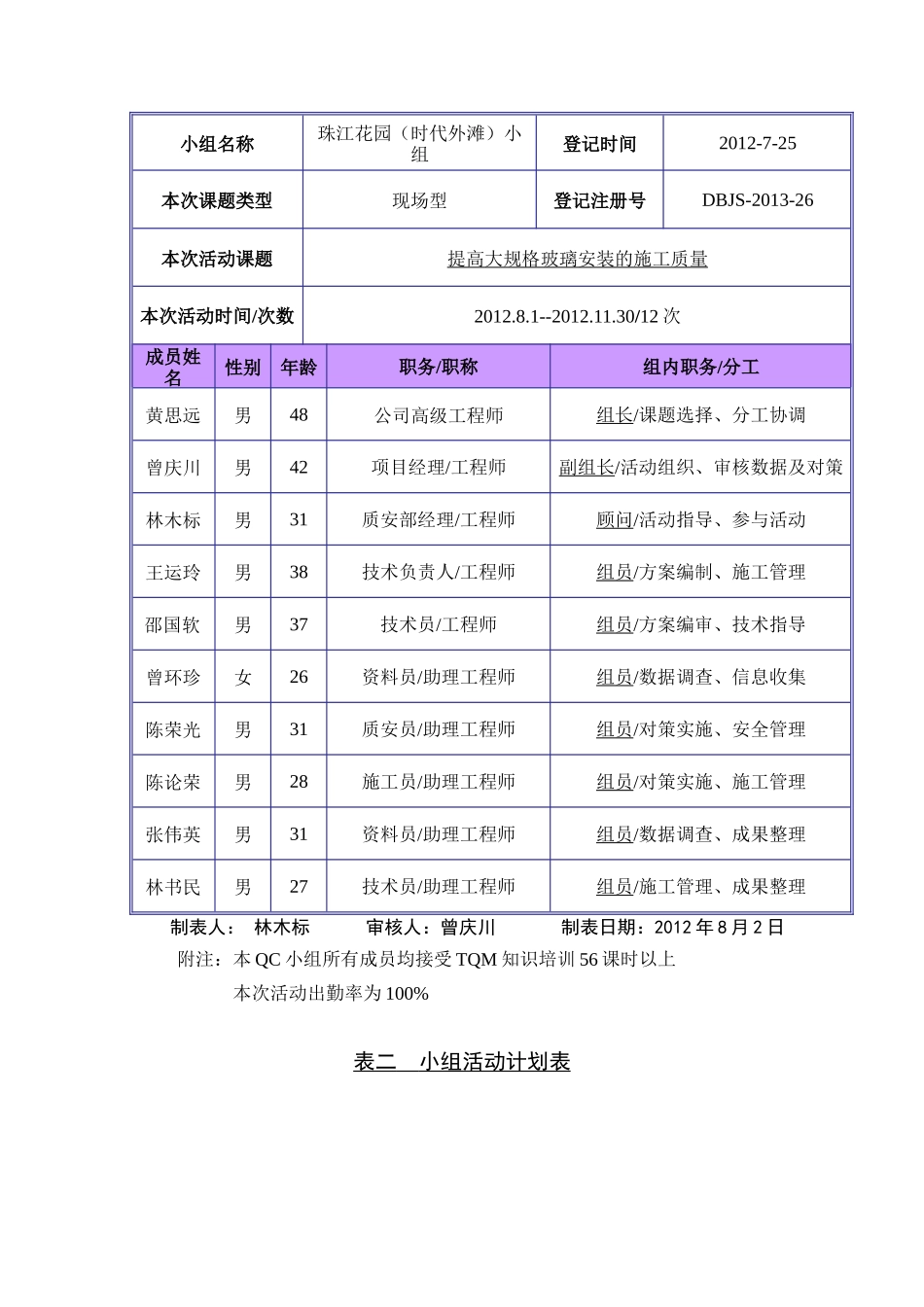 提高大规格玻璃安装的施工质量(林木标)_第3页