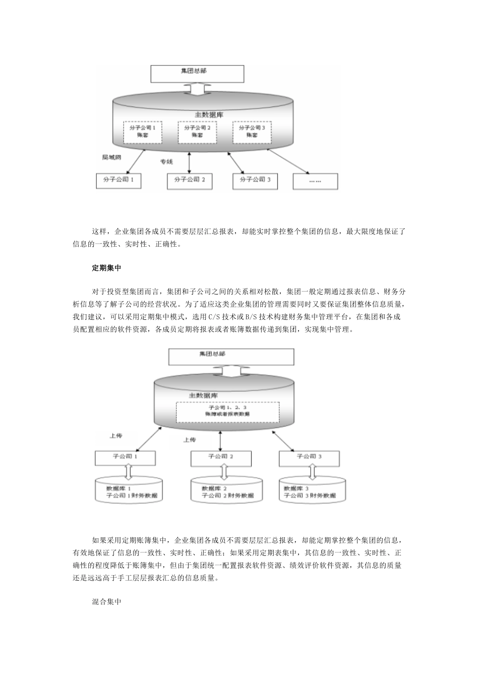 财务信息化模式_第3页