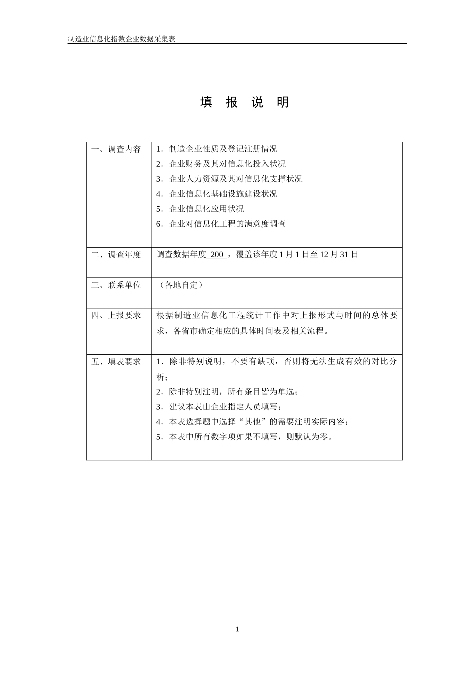 科技部制造业信息化工程重大专项协调领导小组办公室企业数据采集_第2页