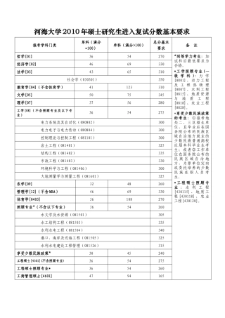 03配电网与水电站自动化2