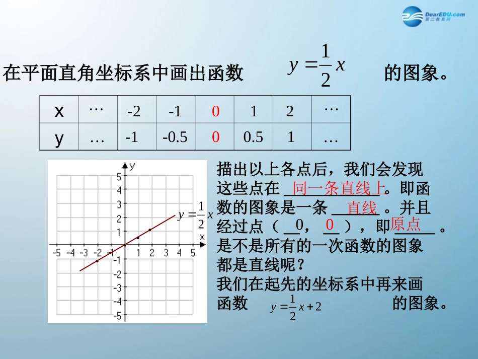 八年级数学下册《1732一次函数的图象》课件1（新版）华东师大版_第3页