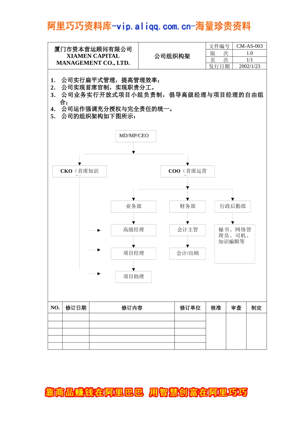 GE产品项目业务流程培训(ppt 37页)21_第3页