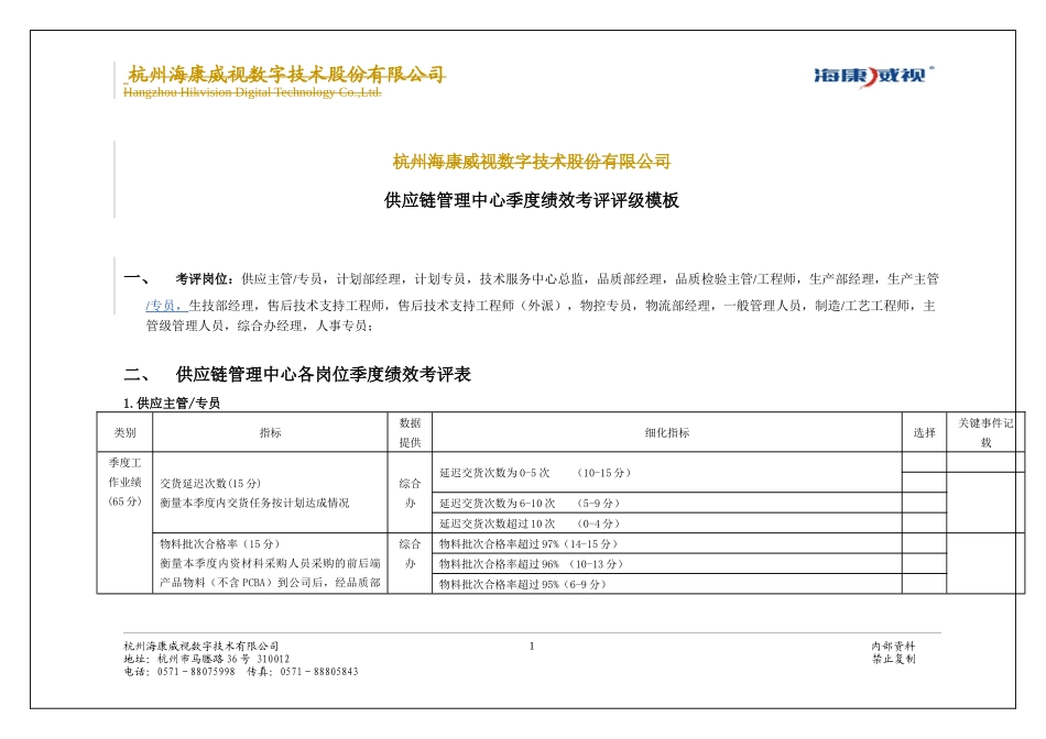 供应链管理中心季度绩效考评评级模板(第三季度)_第1页