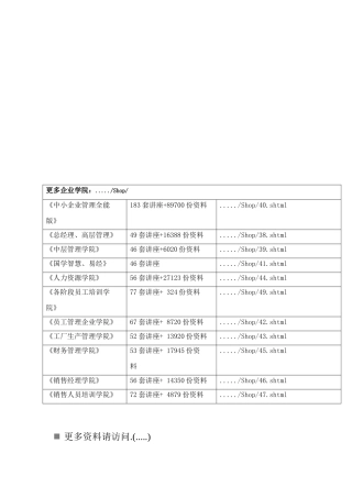 个人知识管理的背景与概念