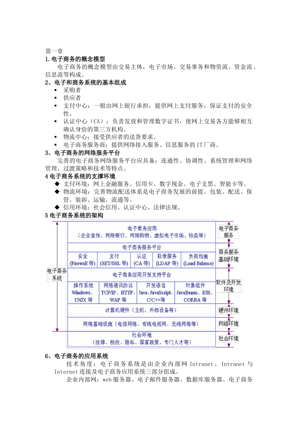 电子商务解决方案要点_第1页