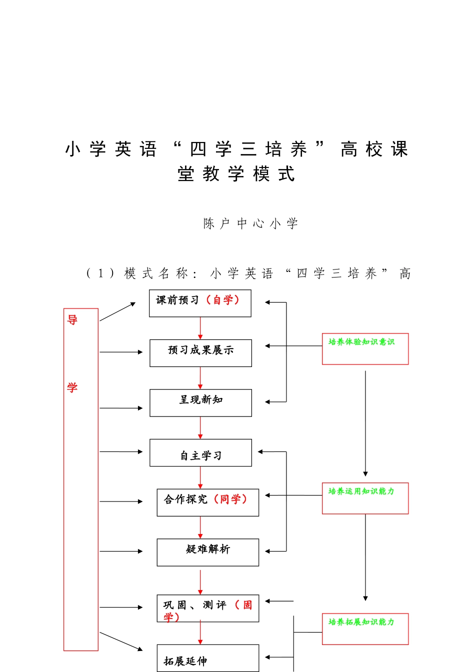 探究小学英语“四学三培养”高效课堂教学模式_第1页
